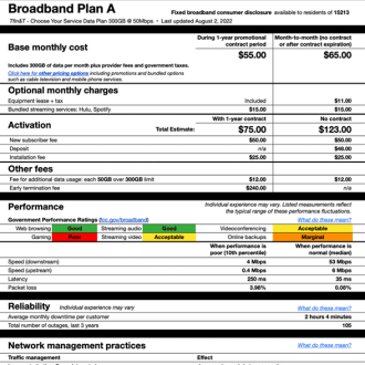 Broadband Label