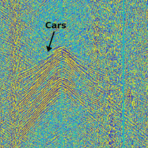 Zayo Gets in on the Ground Floor of Dark Fiber Seismic Sensing Research