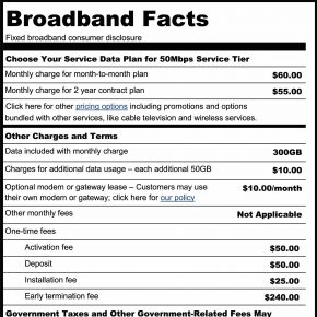 FCC Broadband Facts Label