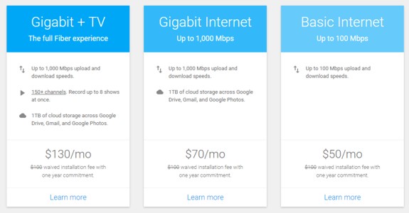 Google Fiber 100 Mbps