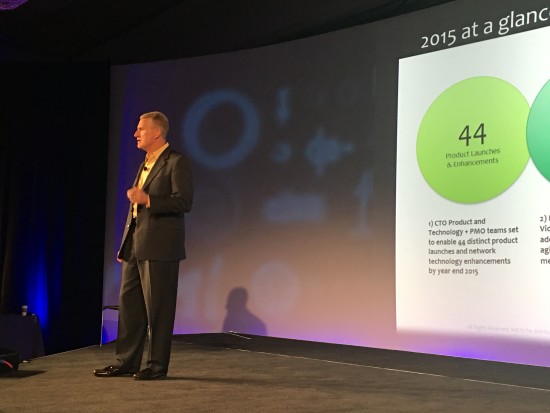 telco network transformation