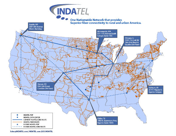 Indatel