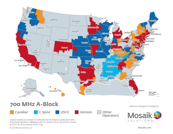 700 MHz A Block Spectrum