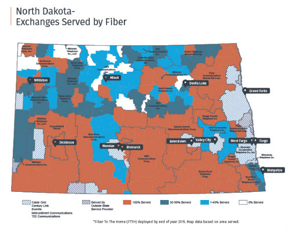 Source: North Dakota Broadband Report