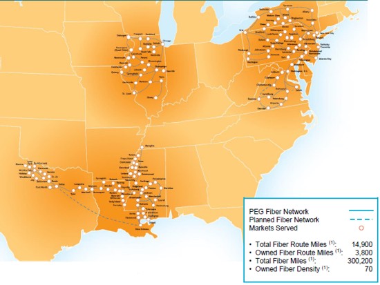PEG Network Map