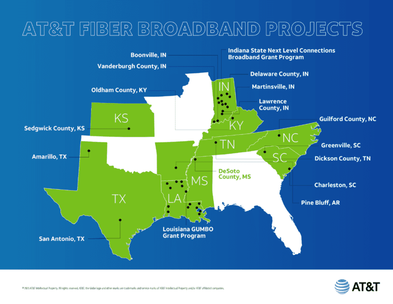 AT&T Fiber Broadband Projects