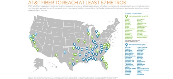 AT&T fiber expansion
