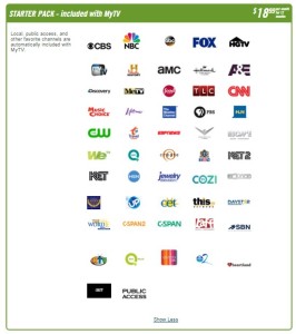 Cincinnati Bell MyTV Starter Pack Line-Up (Source: Cincinnati Bell Website)