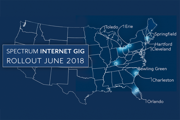 Charter Spectrum Gigabit