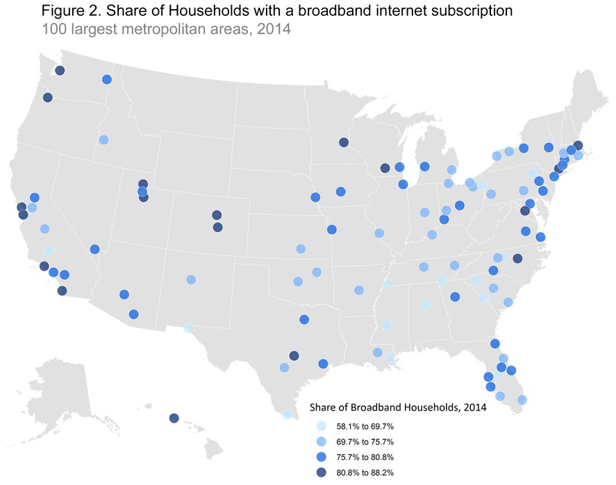 Source: Broadband Analysis of American Community Survey Data