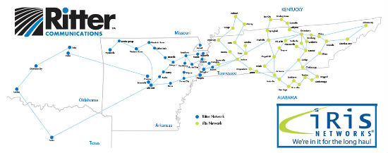 Ritter-iRis Network Map