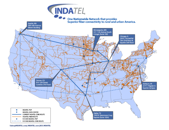 indatel network