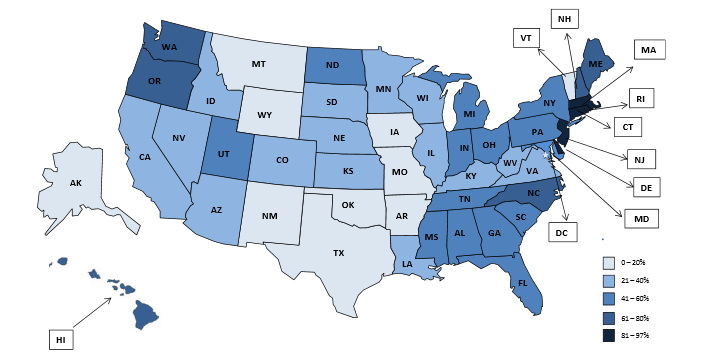 Source: The White House Broadband Report