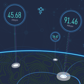 speed test