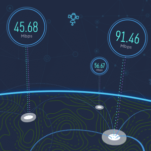 speed test