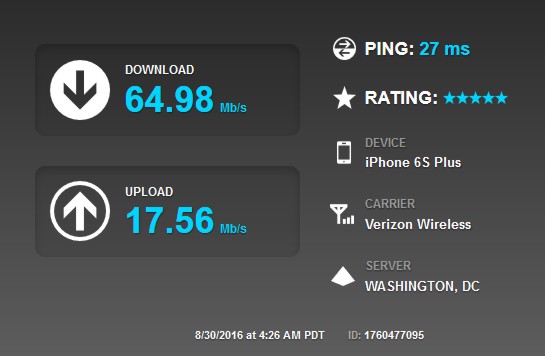 peak wireless speeds