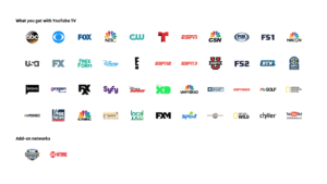 youtube tv ott channels